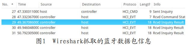 圖1 Wireshark抓取的藍牙數(shù)據(jù)包信息