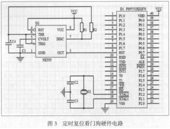 圖3 定時復(fù)位看門狗電路