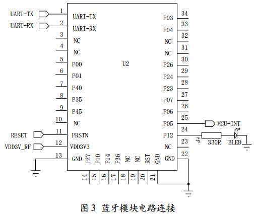 圖 3 藍牙模塊電路連接