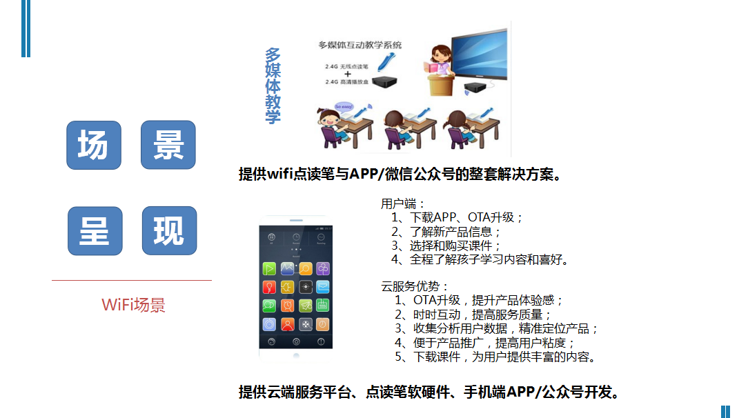藍(lán)牙Wifi點(diǎn)讀筆OID方案開發(fā)技術(shù)對比
