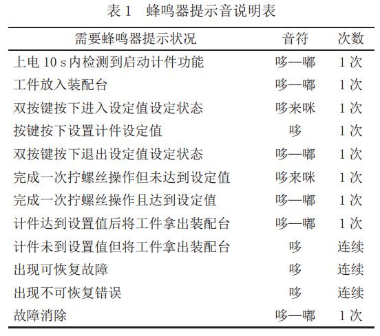 表1 電動(dòng)螺絲刀蜂鳴器提示音說明表